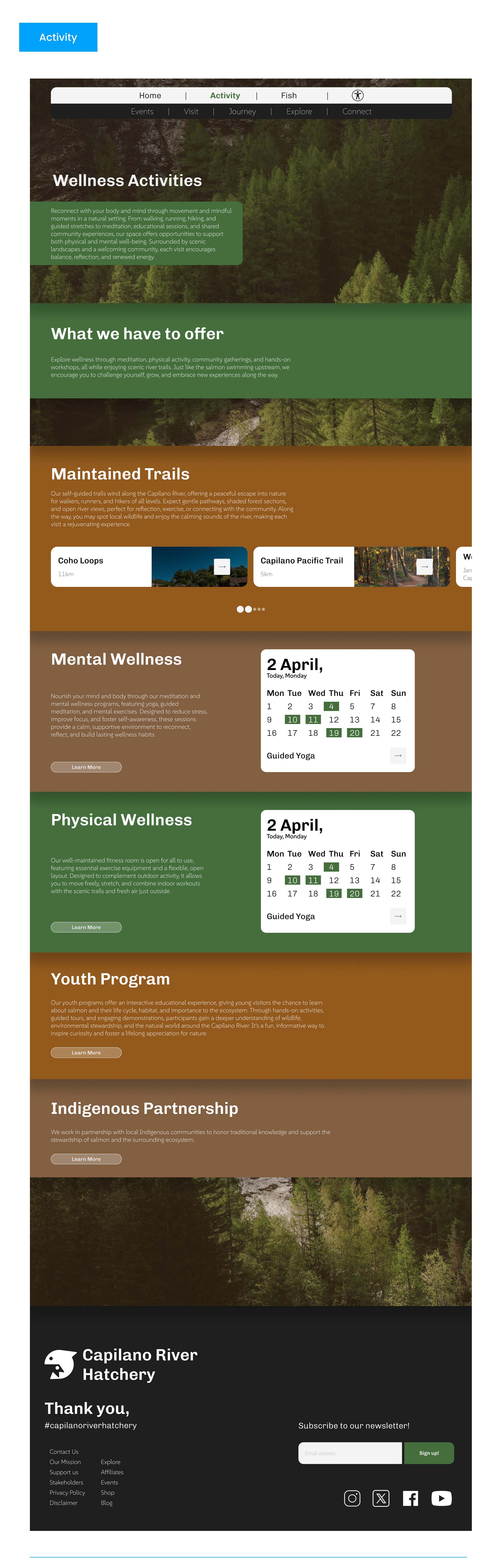 The entire activity page